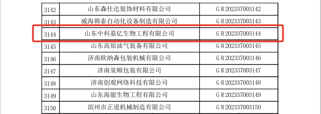 Zhongke-Jiayi Passes the Review of 